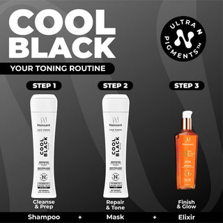 Cool Black Hair Tone Correcting Mask
