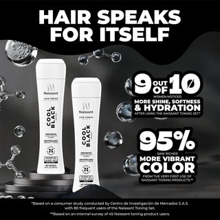 Cool Black Hair Tone Correcting Mask