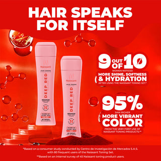 Deep Red Hair Toning Shampoo