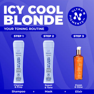 Icy Cool Blonde Hair Purple Toning Shampoo
