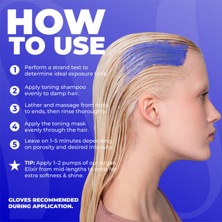 Icy Cool Blonde Hair Purple Toning Shampoo