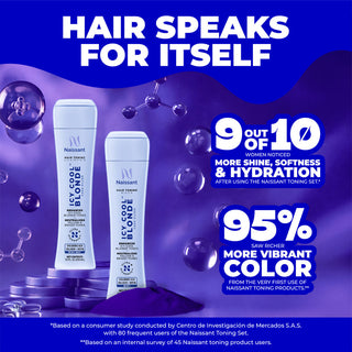 Icy Cool Blonde Hair Purple Toning Shampoo
