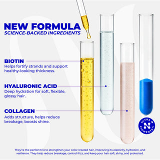 Icy Cool Blonde Hair Purple Toning Shampoo