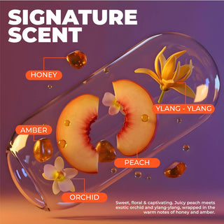 Lilac Violet Hair Toning Mask