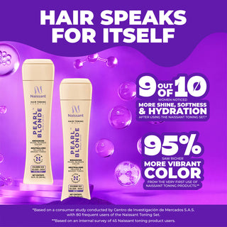 Pearl Blonde Tone Refreshing Shampoo