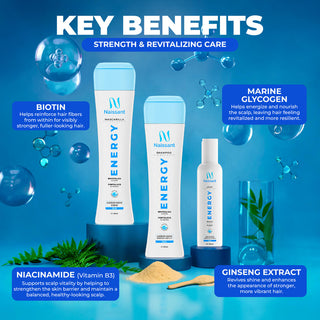 Energy Treatment Mask