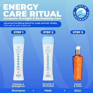 Energy Treatment Mask