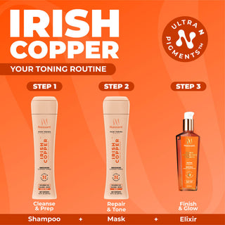 Irish Copper Tone Correcting Mask