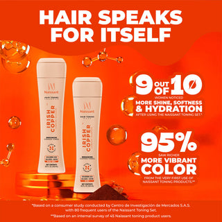 Irish Copper Tone Correcting Mask