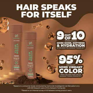 Glow Mocca Hair Toning Shampoo
