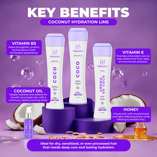 Coconut Treatment Mask