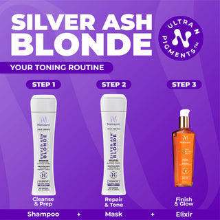 Silver Ash Blonde Tone Correcting Mask