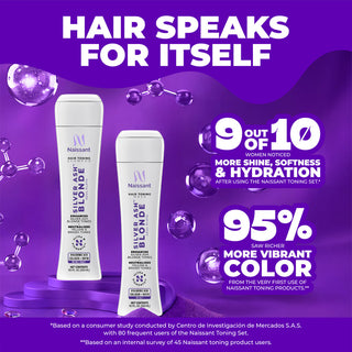 Silver Ash Blonde Tone Correcting Mask