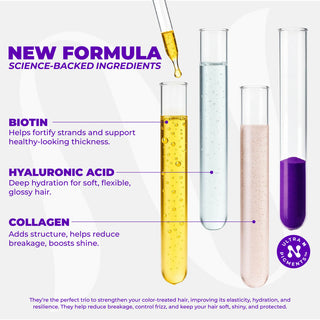 Silver Ash Blonde Tone Correcting Mask